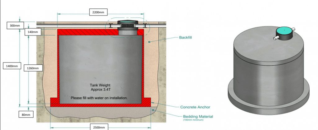 Concrete Water Tanks Dimensions