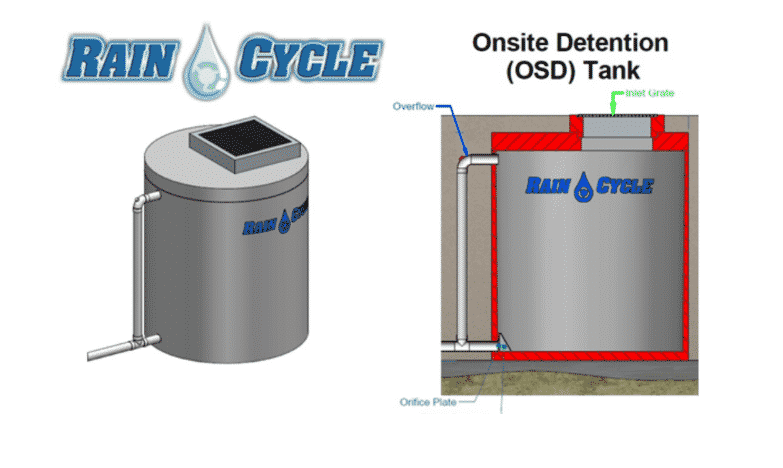 What is a Storm Water Tank?