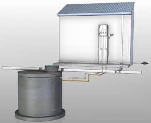 Rainwater Tank Sizes